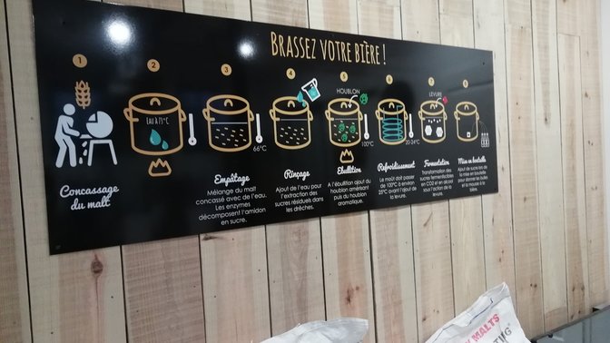 Biere Atelier