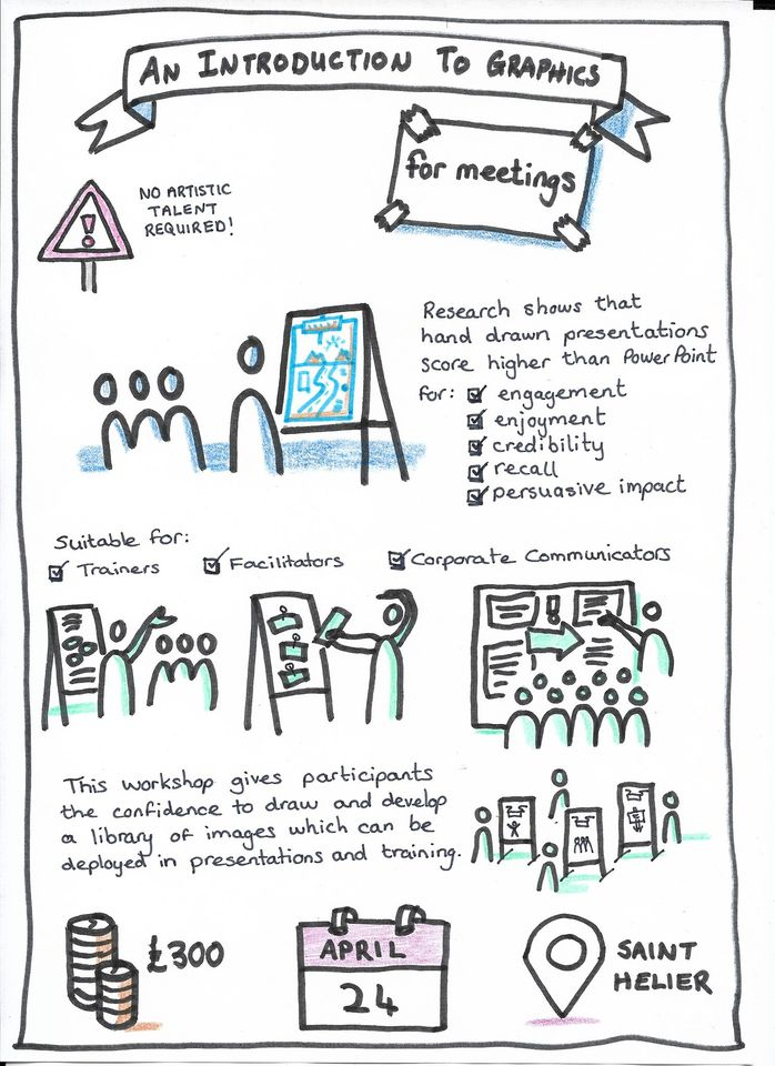 An Introduction to Graphics for Meetings