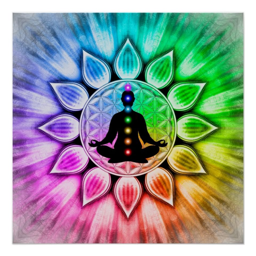 🦋 Awakening - The Journey of the Soul