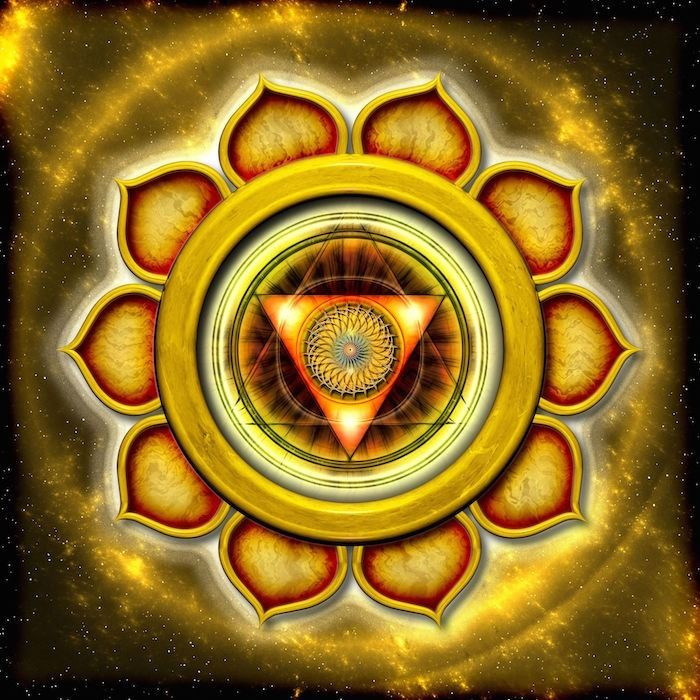 The Solar Plexus - Confidence, Courage & Fire