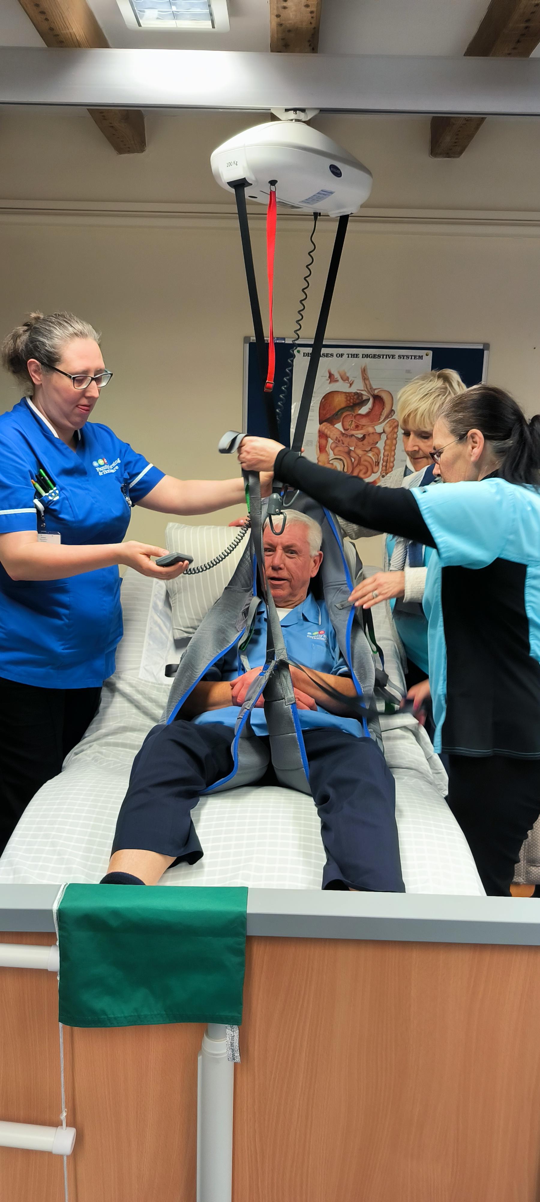 Safe Moving & Handling - Theory and Practice Full Day