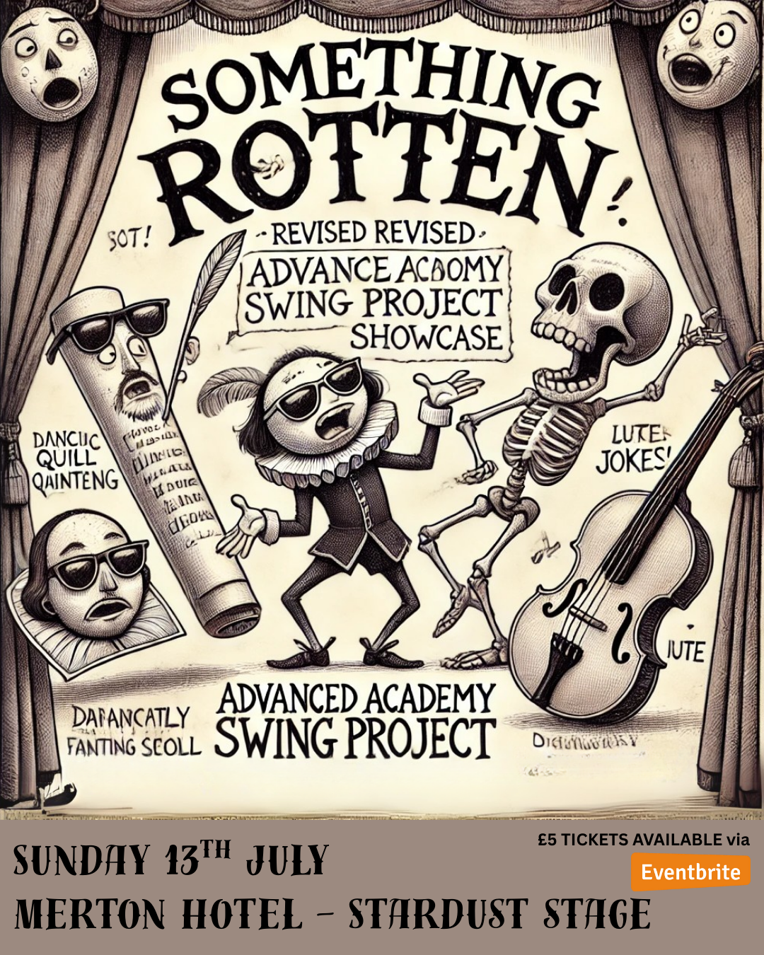 Advanced Academy Swing project performance